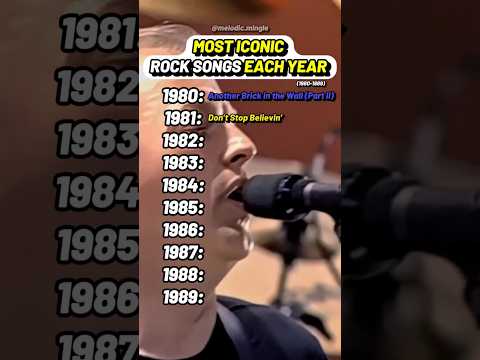 Most Iconic ROCK SONGS EACH YEAR - 1980-1989  #80sMusic #80sPlaylist #80s