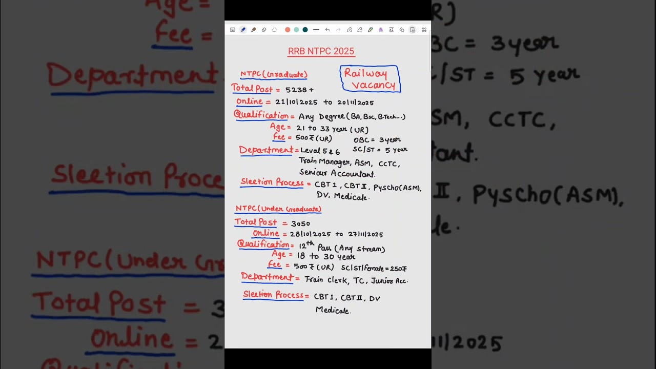 RRB NTPC NEW VACANCY 2025 | RRB NTPC VACANCY | RRB NTPC 2025 | RRB NTPC GRADUATE LEVAL| RRB NTPC |