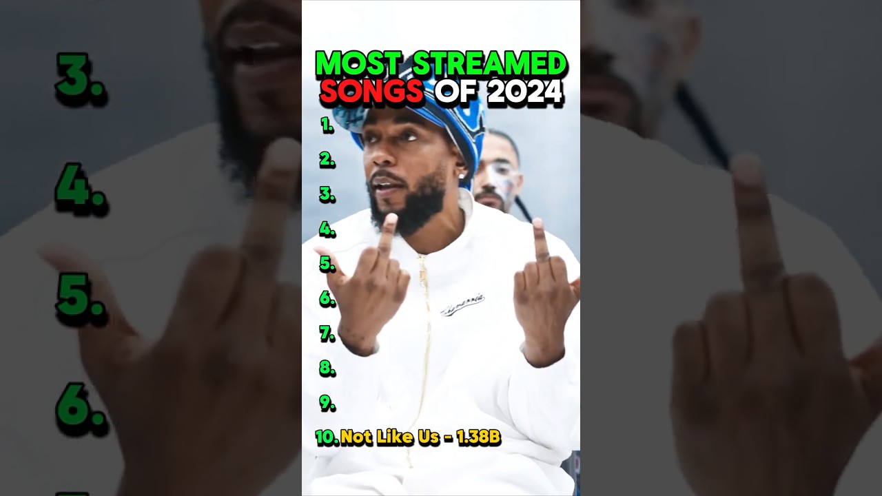 Top 2024 Streaming Hits: The Most Popular Songs This Year 🎶