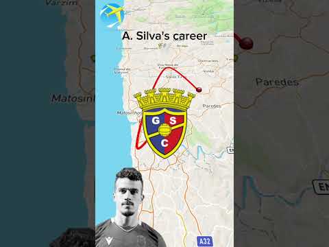 André Silva's career🇵🇹