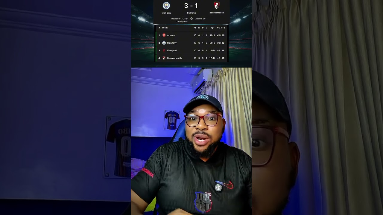 Manchester City Dominates Bournemouth 3-1 | Haaland’s Stellar Performance ⚽