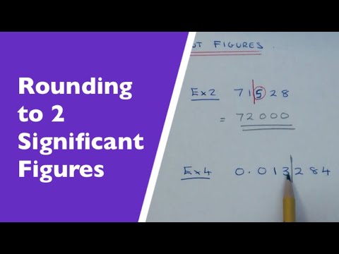 How To Round A Number Off To 2 Significant Figures (rounding to 2sf)