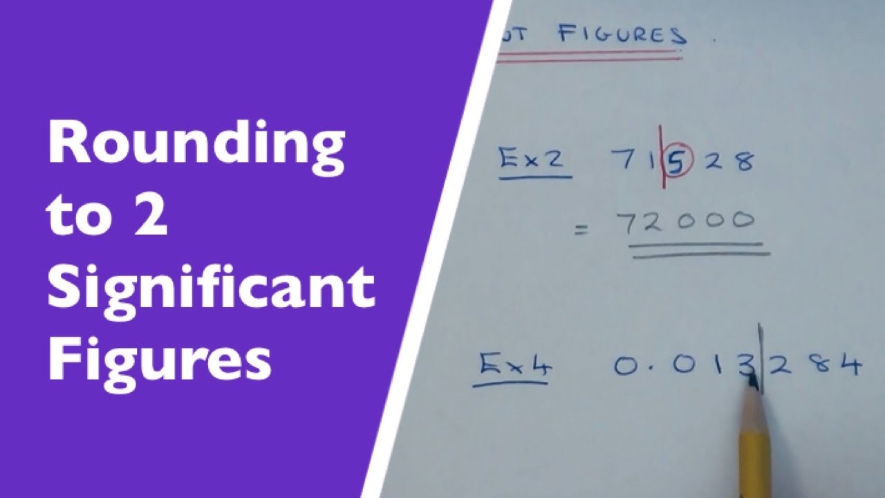 Mastering Rounding: How to Round Numbers to 2 Significant Figures ✨