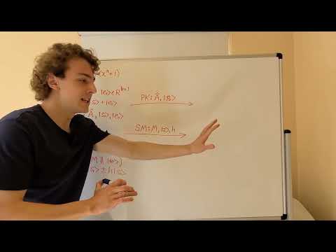 Post-Quantum Cryptography: Lattice based Digital Signature Scheme