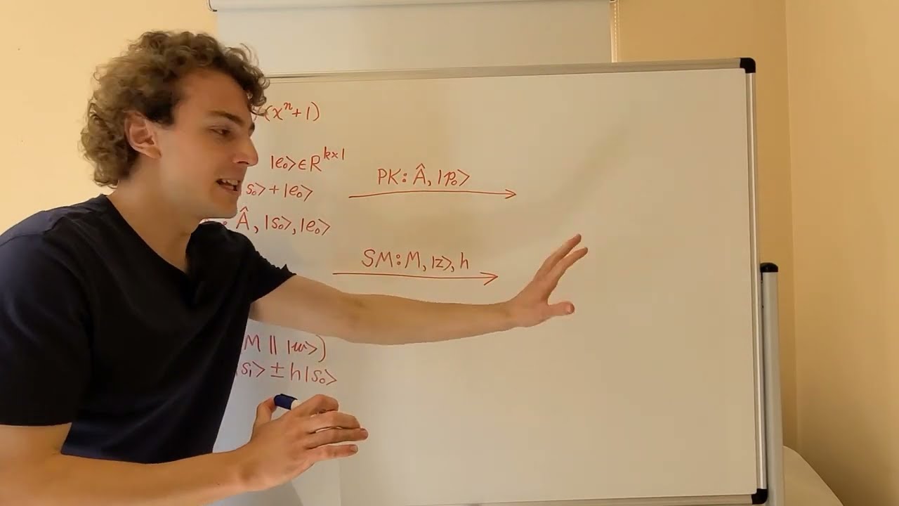 Secure Your Data with Post-Quantum Lattice-Based Digital Signatures 🔐