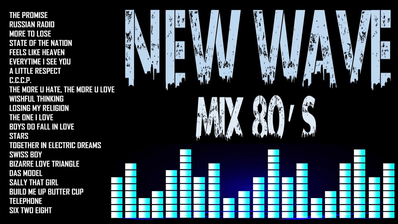 nonstop 80's New Wave & Pop Hits πΆ