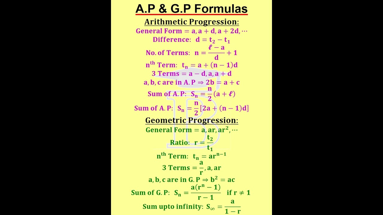 A.P. & G.P. Formulas Explained 📊