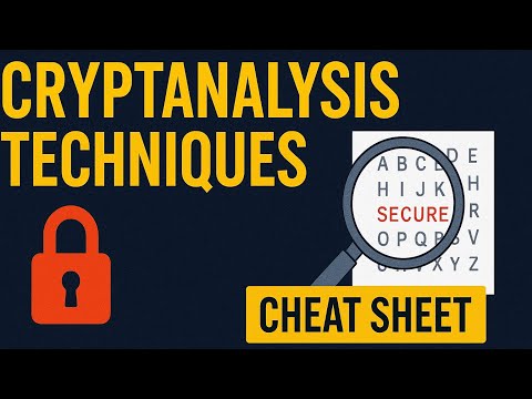 How Hackers Break Encryption | Cryptanalysis Attacks Made Simple