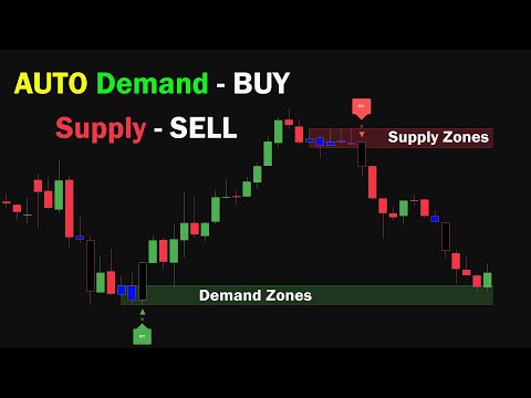 Top Trader Reveals SECRET to 90% WIN RATE with AUTO Demand & Supply Zones