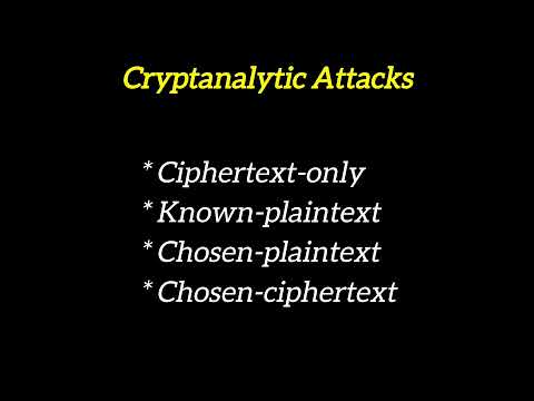 🔐 Top Security Threats in Cryptography 🚨 #cryptography #cybersecurity #ytshorts #shorts #short