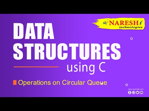 Operations on Circular Queue | Data Structures Tutorial