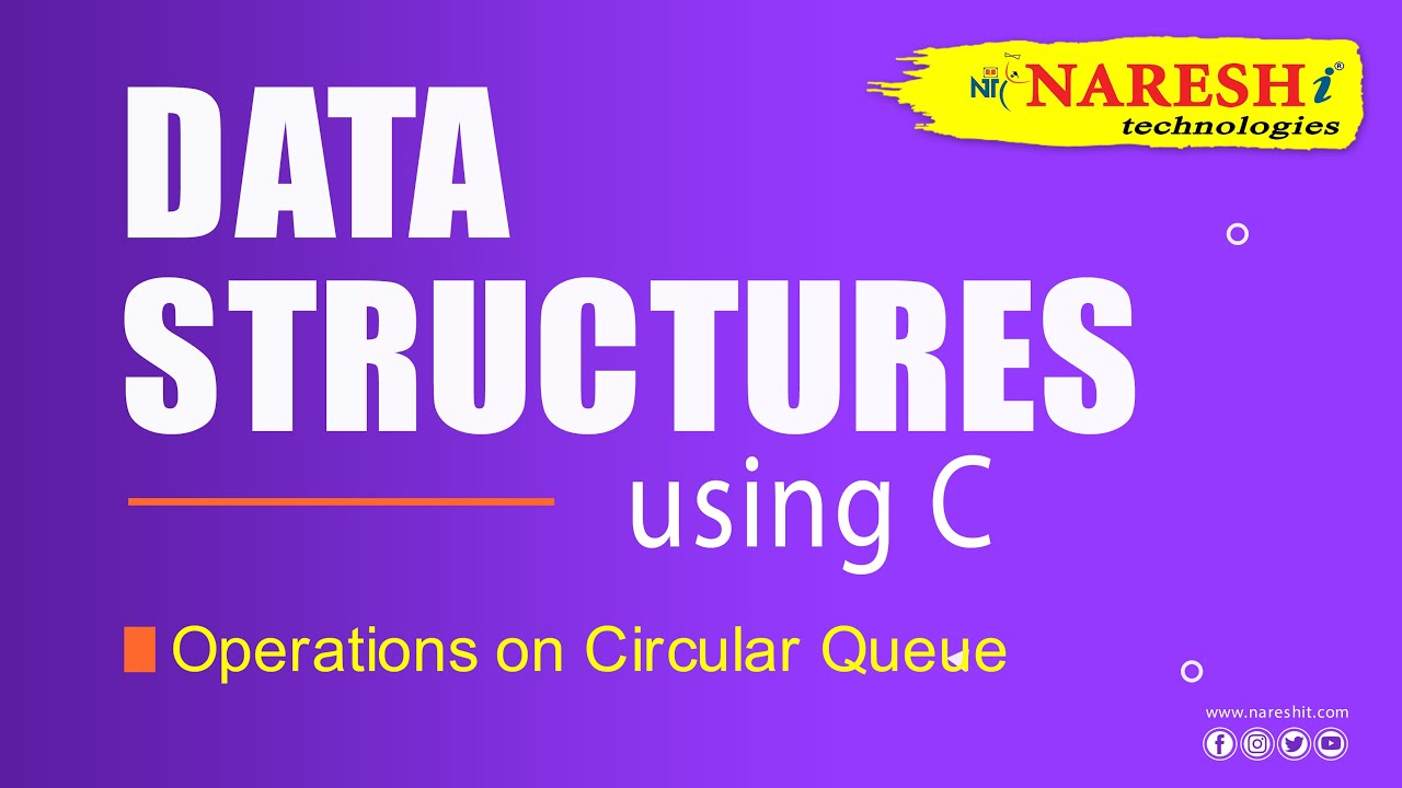 Master Circular Queue Operations | Data Structures Tutorial 📚