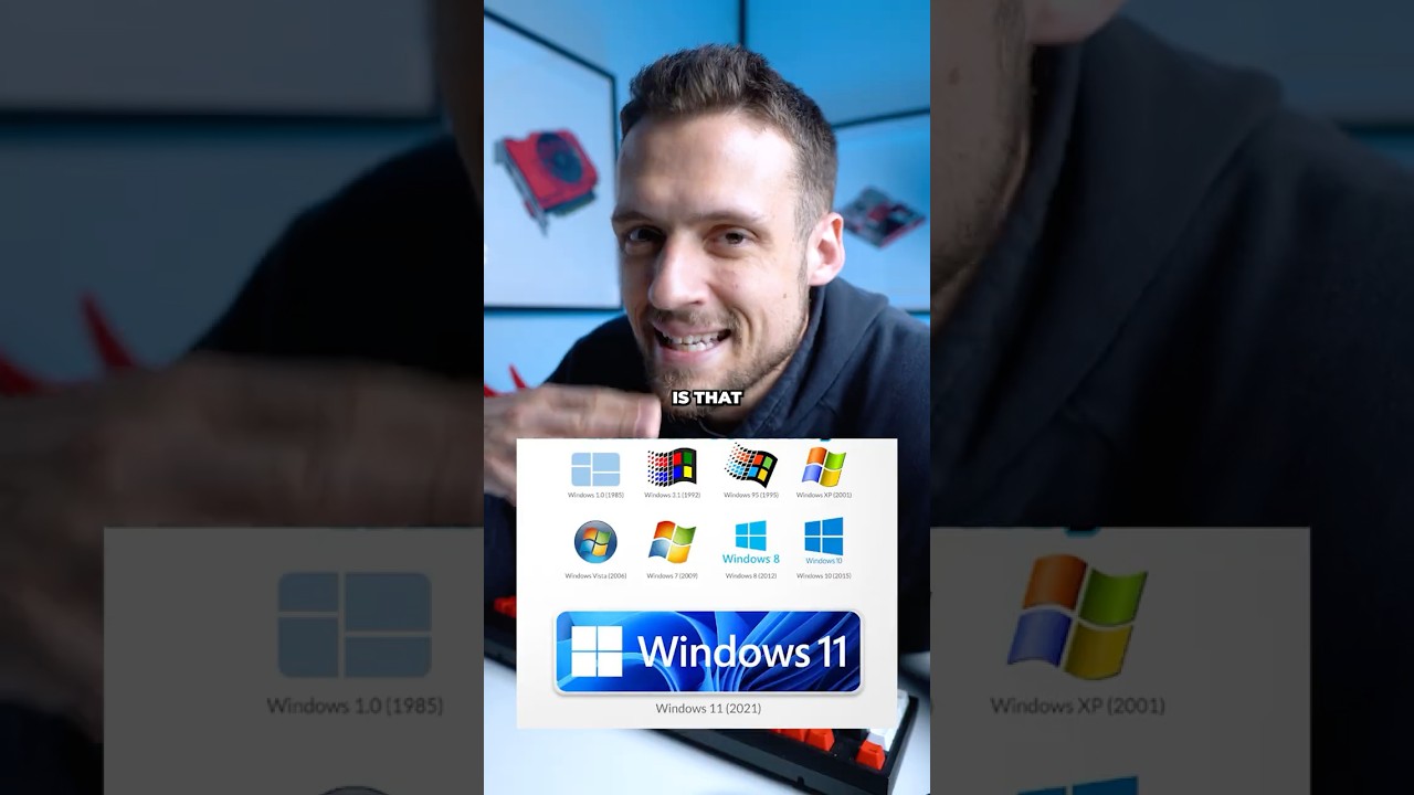Windows 12: The Exciting New Features You Need to Know 🚀