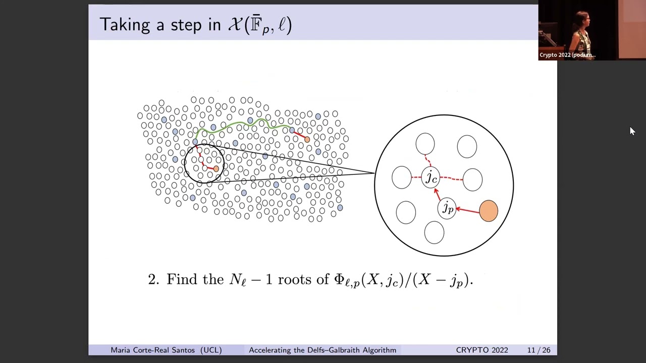 Cryptanalysis II Session at Crypto 2022 🕵️♂️