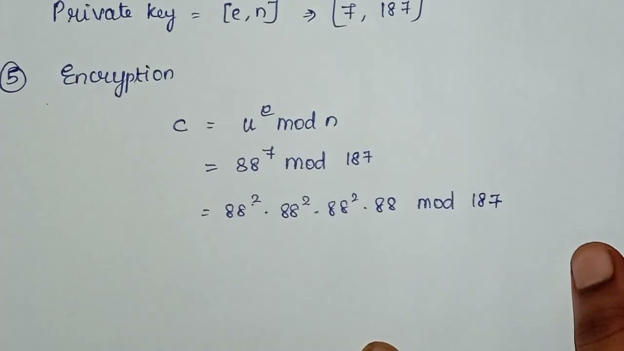 RSA Algorithm Explained: Example from Unit 3 Cryptography (Anna University) ๐