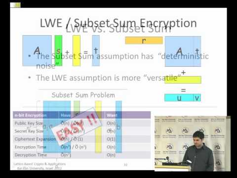 Winter School on Cryptography: A History of Lattice-Based Encryption - Vadim Lyubashevsky