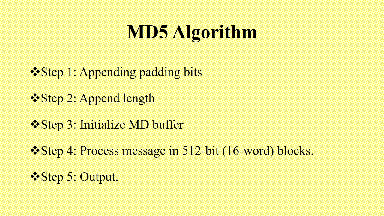 Understanding MD5 in Malayalam: A Key Concept in Cryptography & Network Security 🔐
