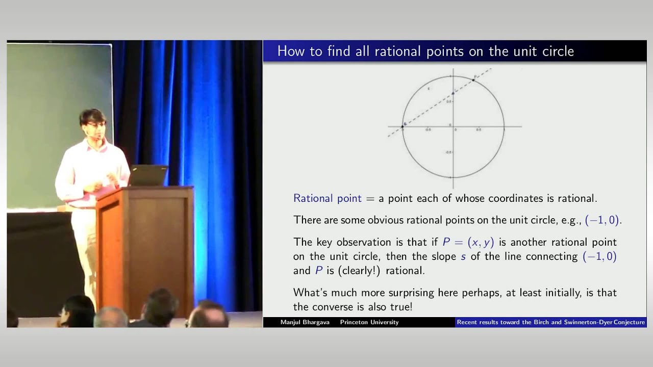 Discover the World of Mathematics with Manjul Bhargava 🌐