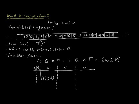 What is Computation?