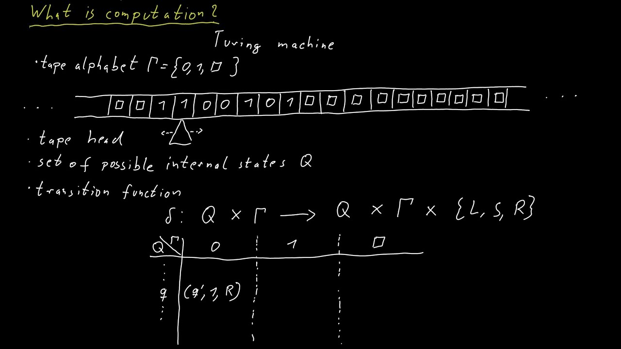 Understanding Computation: Key Concepts & Textbooks