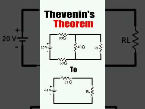 Thevenin's Theorem Explained in Hindi | Part-1 #shorts