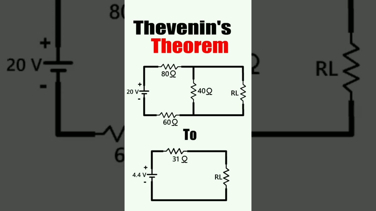 Thevenin's Theorem Simplified in Hindi | Part 1 ⚡