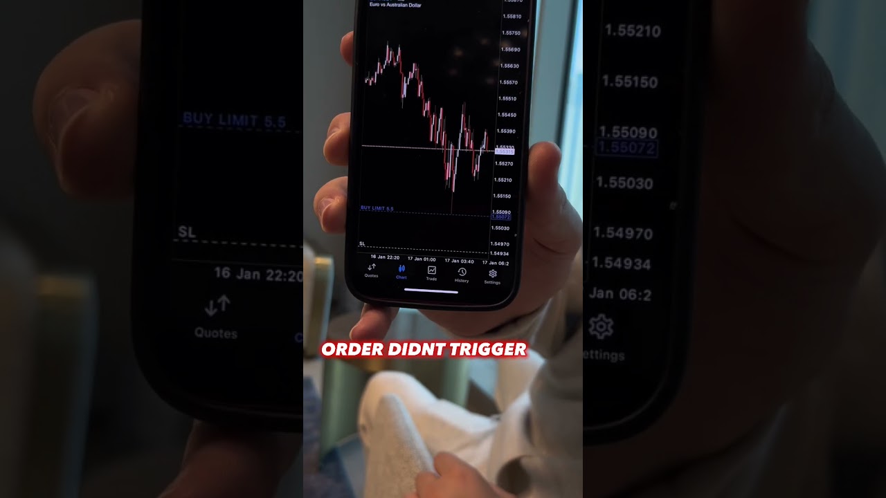 A Day in the Life of a Forex Trader: Secrets to Smart Money Trading 💹