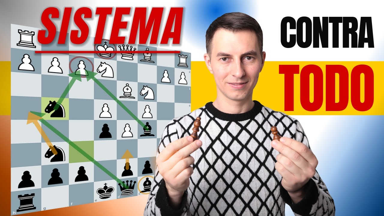 Defensa Única contra Cualquier Apertura Blanca ♟️