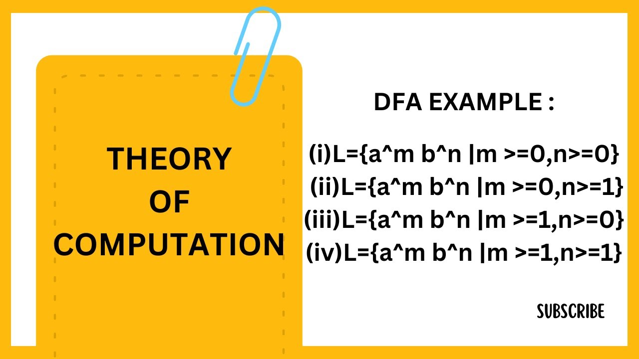Designing DFA for Languages of the Form a^n b^m | Complete Step-by-Step Guide š§©