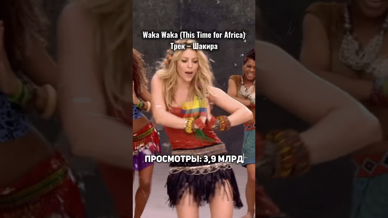 Самые популярные песни из разных стран ?(Часть 3)🎶