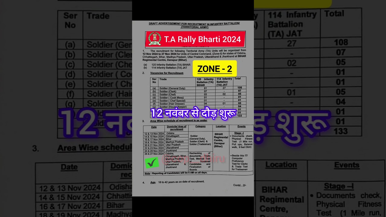 TA Army Rally 2024 Zone-2 Confirmed Date 🎯