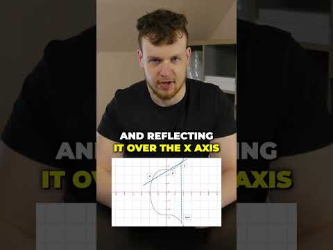 Ethereum Cryptography In 60 Seconds