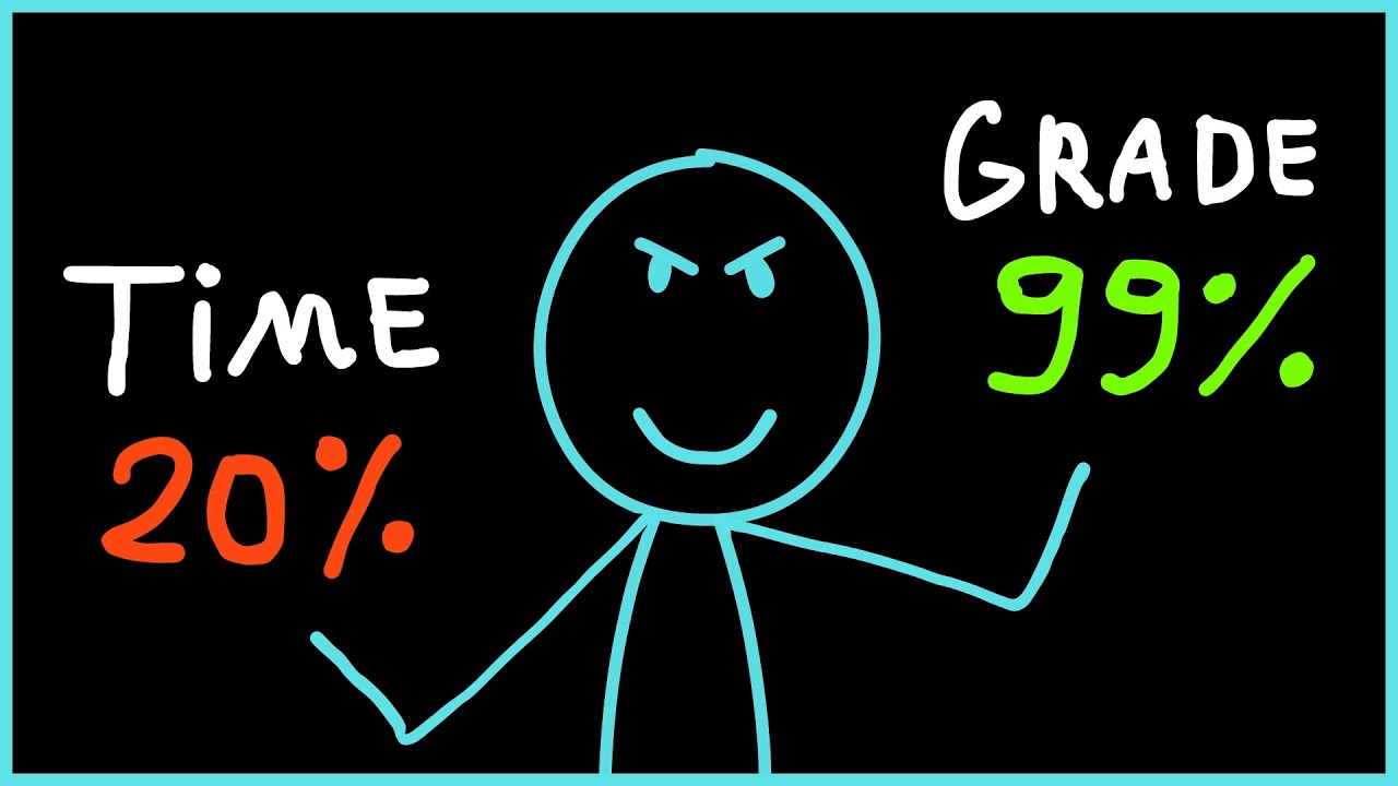 Study Fast & Smart: Get A's with Less Effort 🎓
