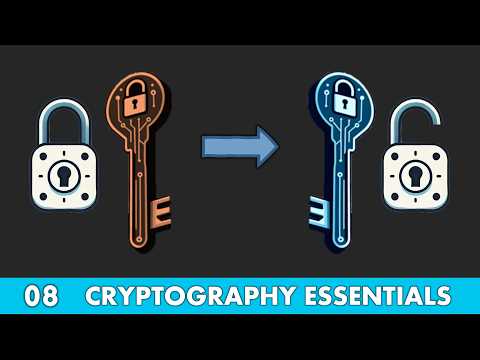 RSA & Asymmetric Encryption - Cryptography Essentials