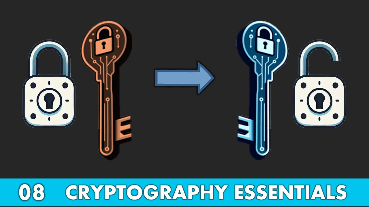 RSA & Asymmetric Encryption Explained 🔐