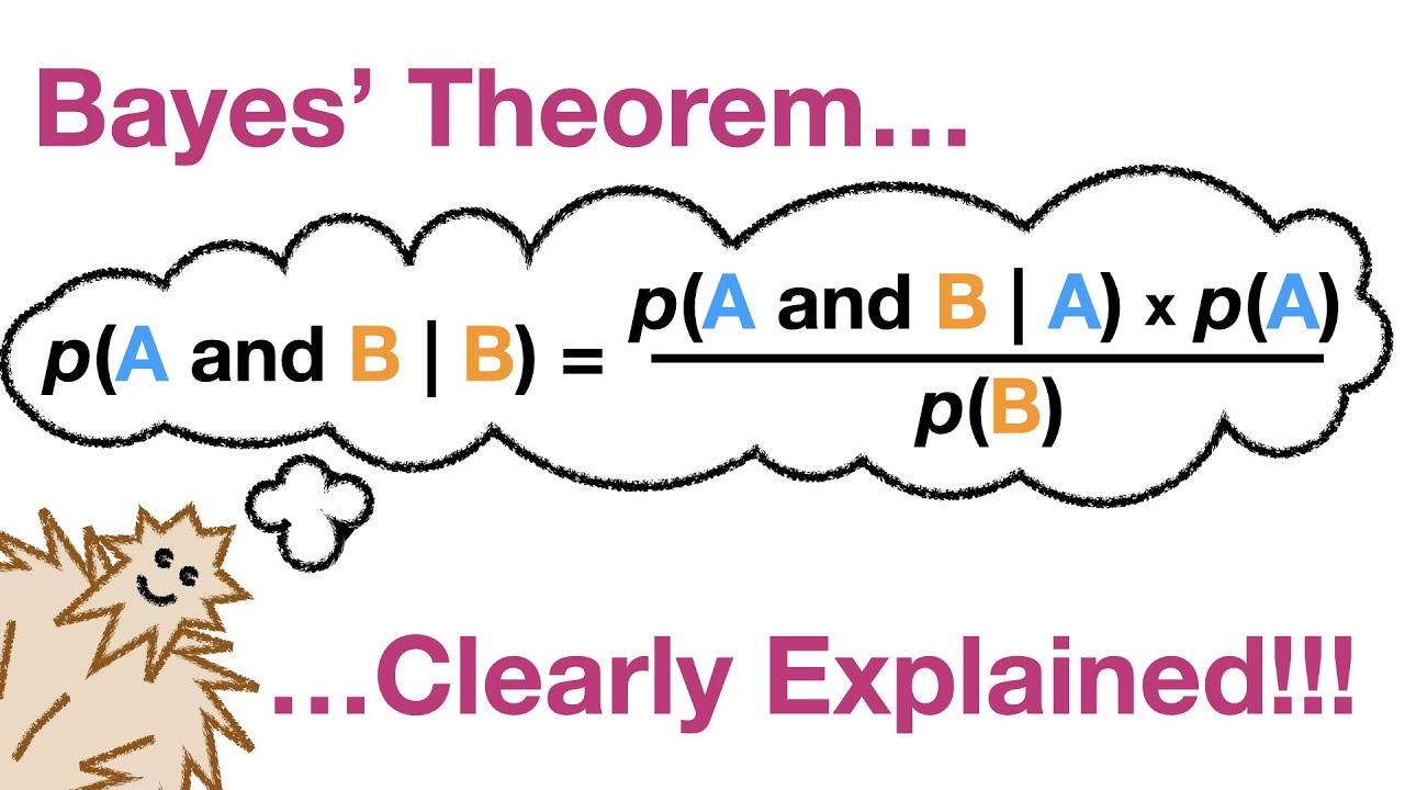 Master Bayes' Theorem: Simple Step-by-Step Explanation 📊