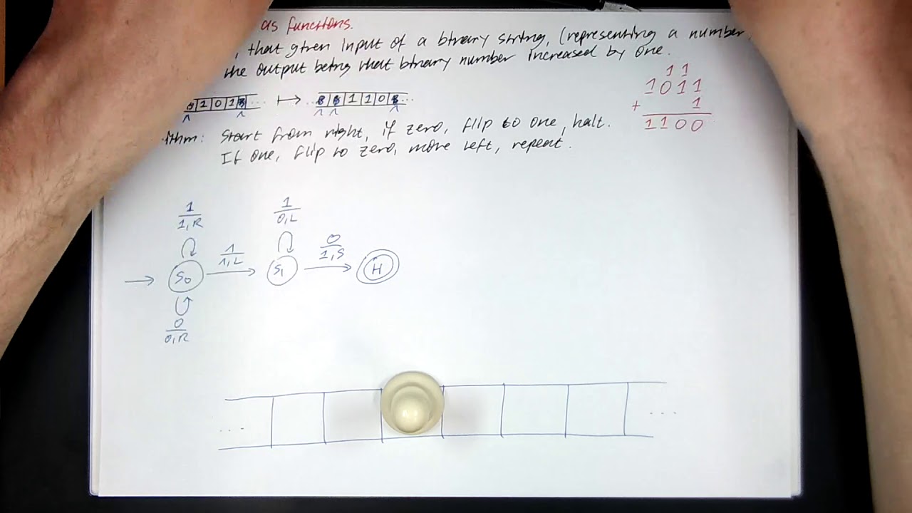 10 Learn How to Increment a Binary Number in 10 Seconds β±οΈ