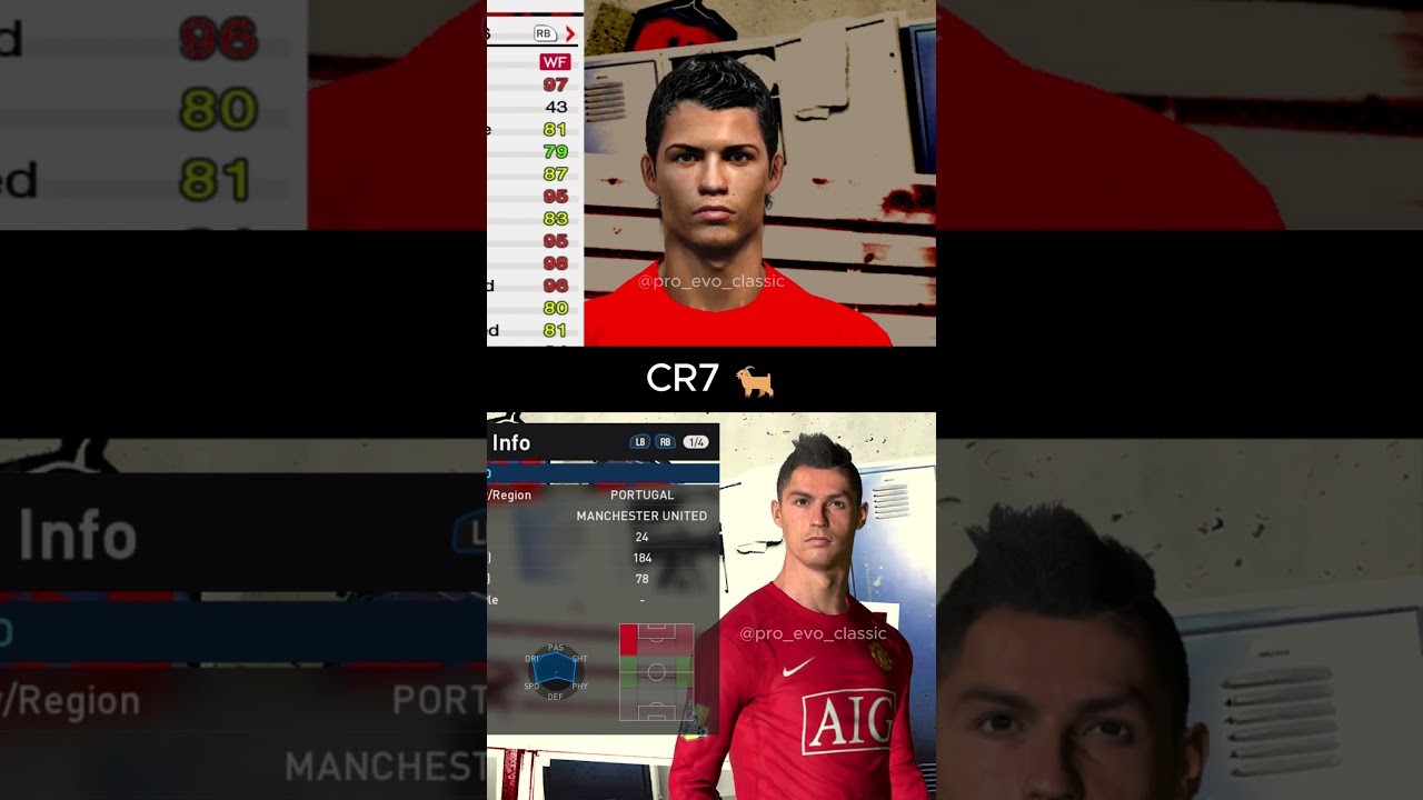 Top PES 2009 Players Remade! ⭐️ Patch v3 Coming Soon