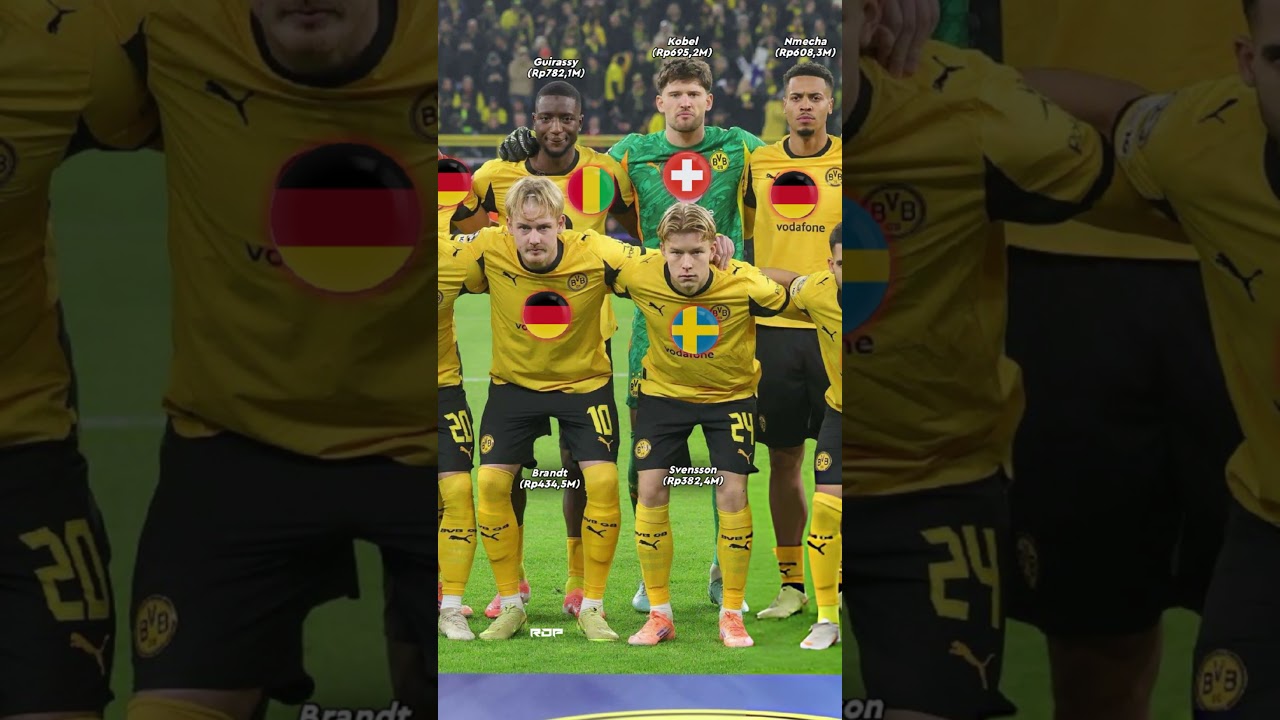 Dortmund Dominates Villarreal 4-0 in UCL Match