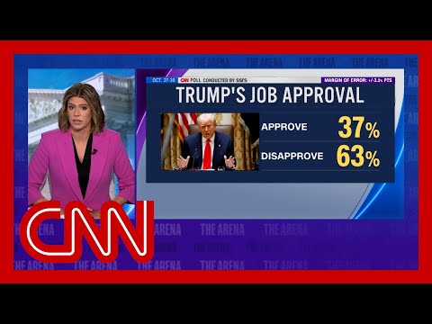 Polling Indicates Trump Approval at Second-Term Low Amid Upcoming Elections