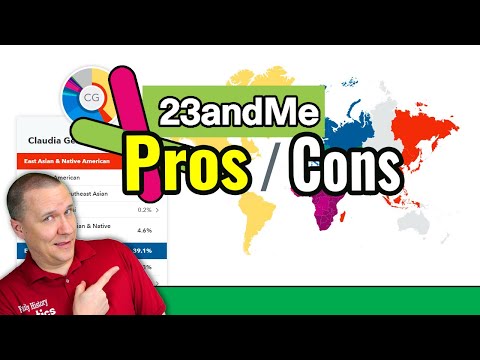 Is 23andMe the Best DNA Testing Company?