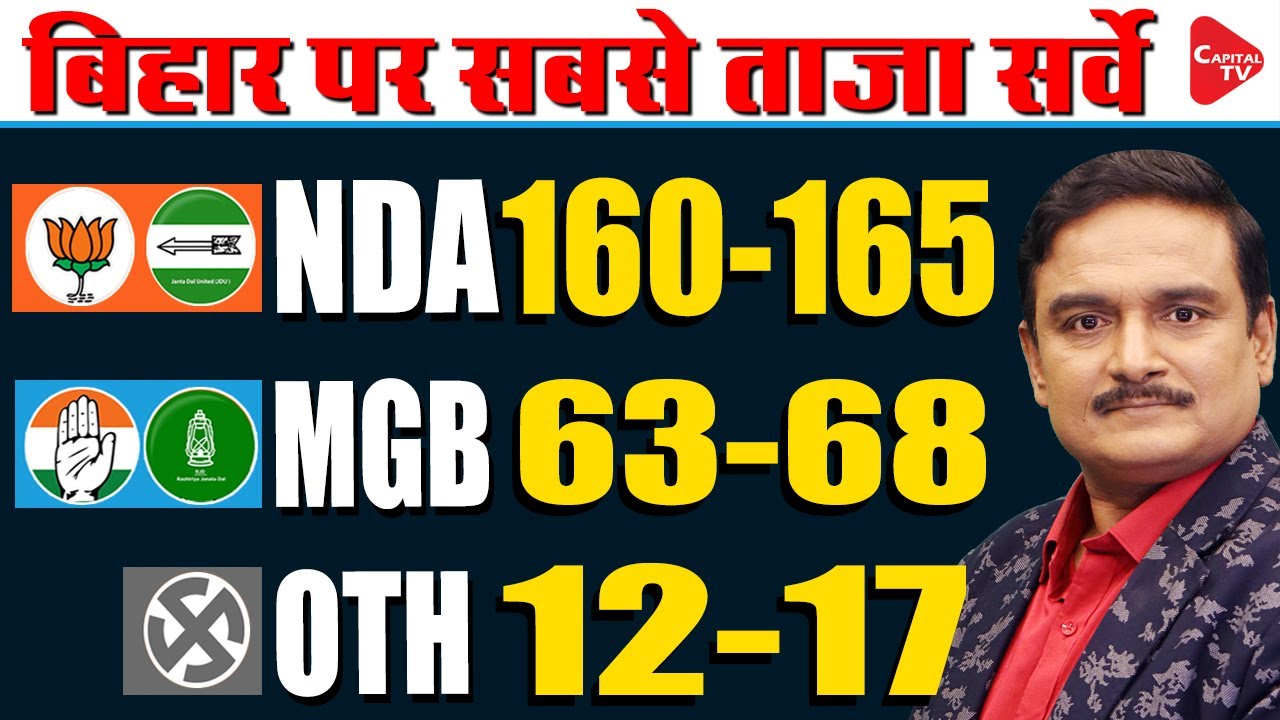 Bihar 2025 Election: NDA vs INDIA - Who Will Win? 🗳️