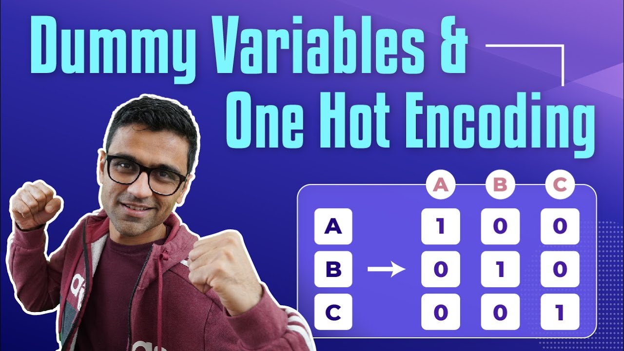 Python Machine Learning Tutorial: Mastering Dummy Variables & One Hot Encoding 🧠