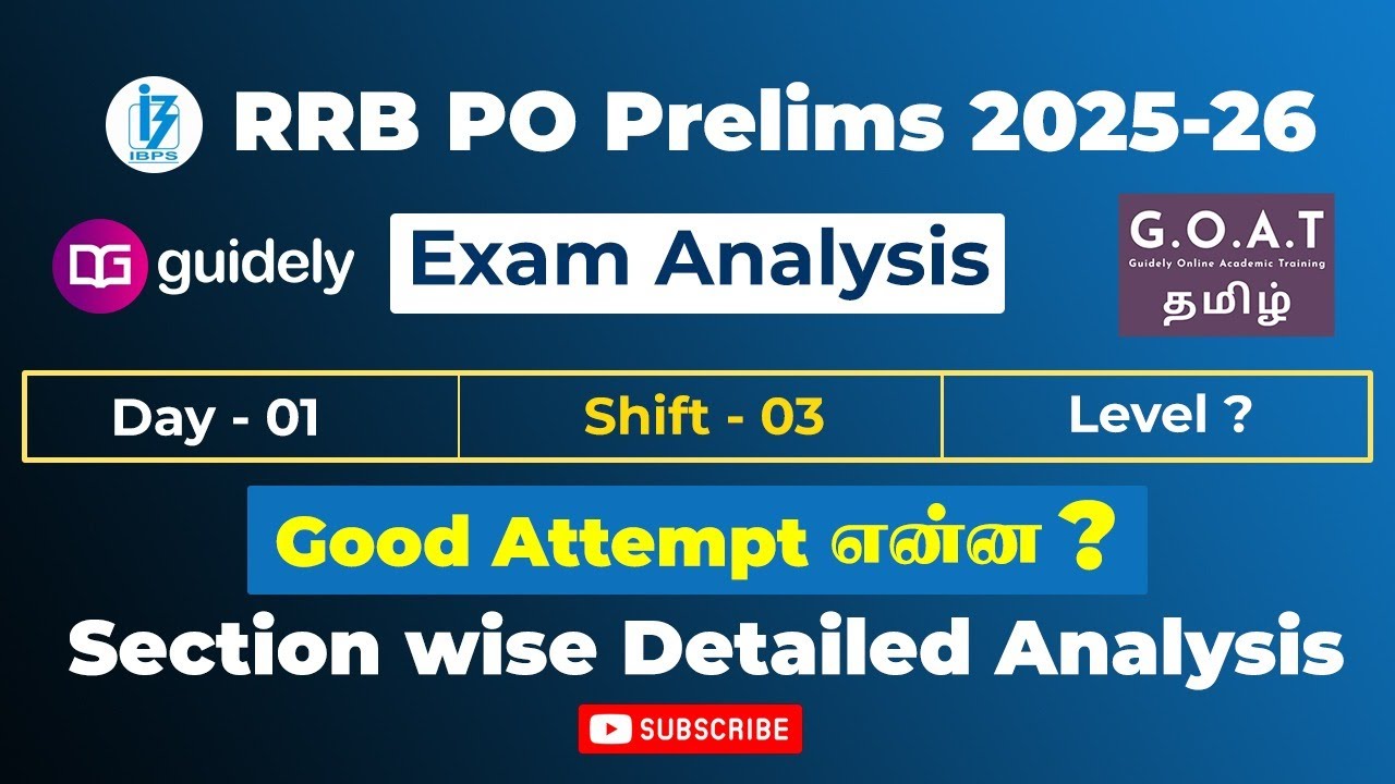 RRB PO Prelims 2025 Day 1 Shift 3 Analysis 📊