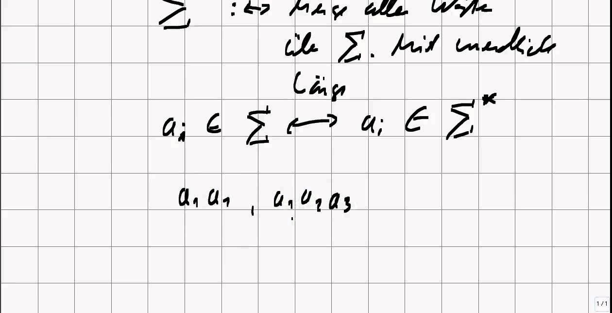 Einführung in die Theoretische Informatik: Grundlagen & Konzepte 🖥️