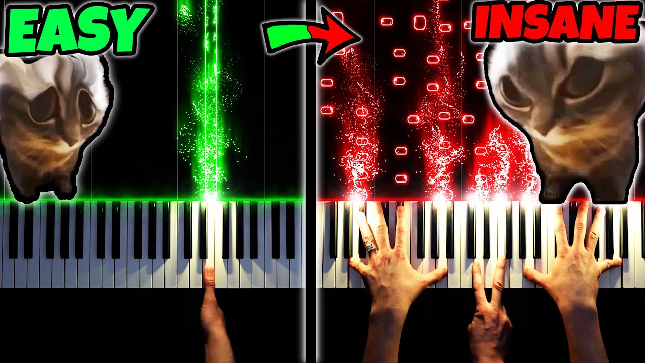 Chipi Chipi Chapa Chapa Theme | Easy to Insane 🎹