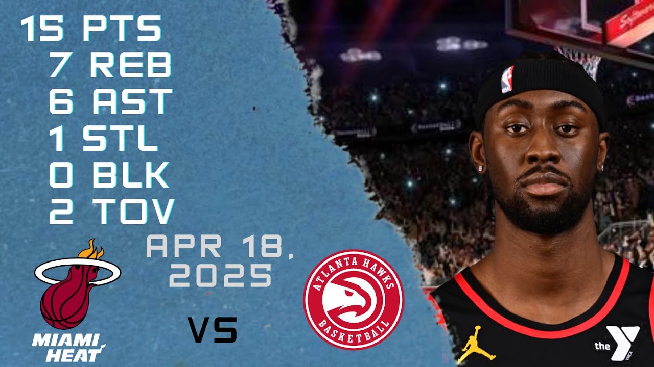 Caris LeVert vs Heat Full Highlights | Play-In 2025 🏀