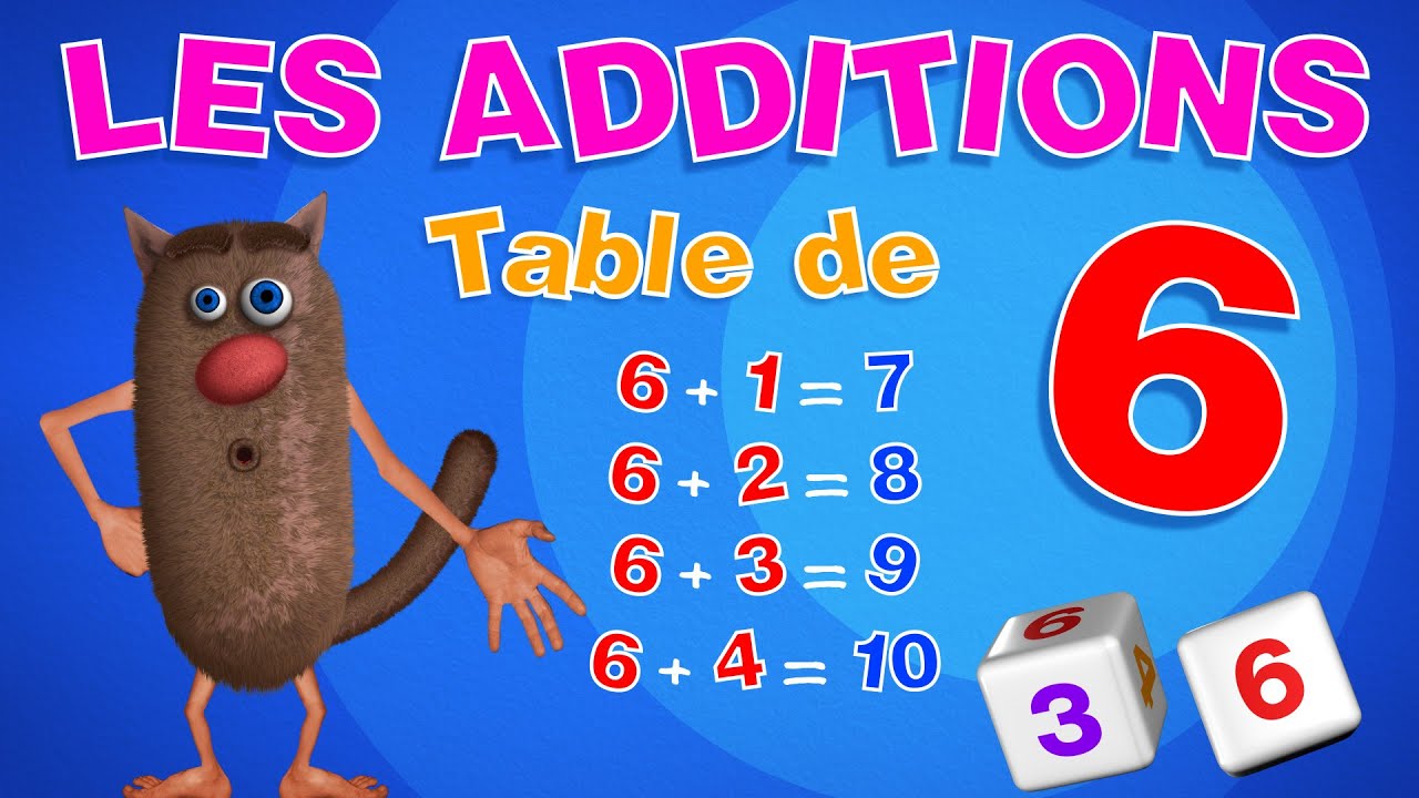 Foufou - Apprendre la Table d'Addition de 6 pour Enfants