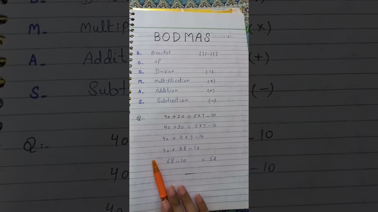 Understanding BODMAS Rule in Math ๐