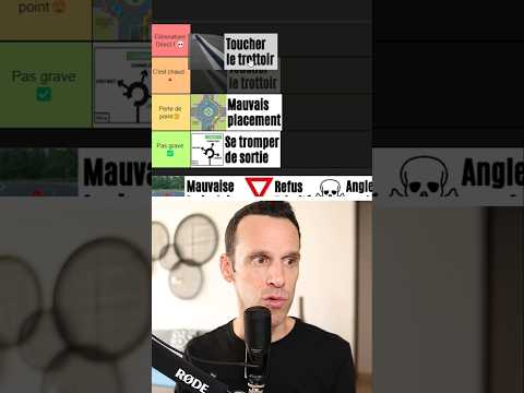 Giratoires 🔃 : les erreurs Éliminatoires au permis ☠️ #autoecole #permisdeconduire #rondpoint